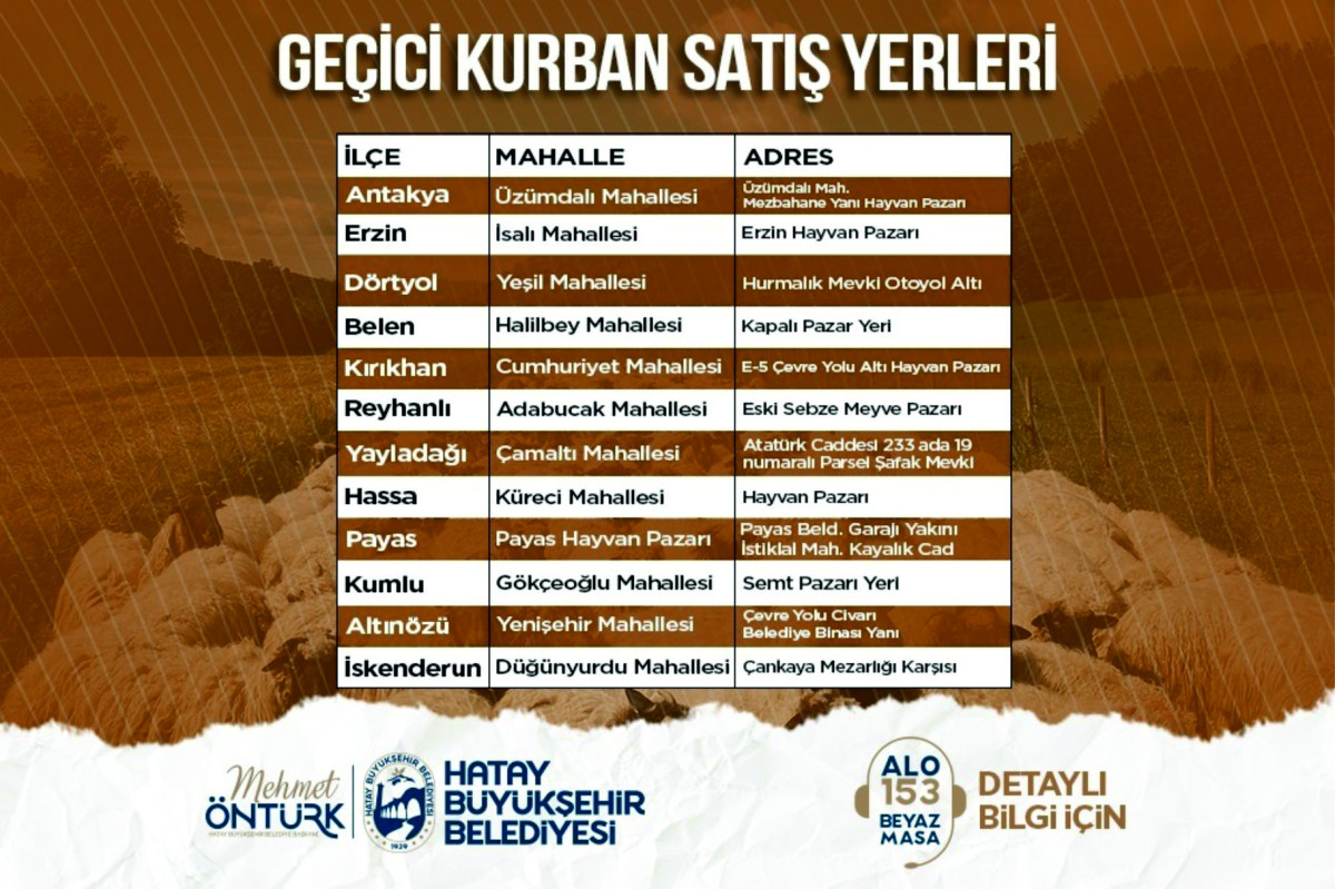 HBB, İL GENELİNDE GEÇİCİ KURBAN SATIŞ NOKTALARINI AÇIKLADI