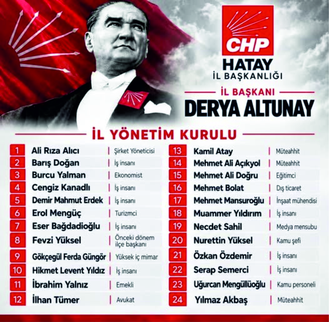 CHP HATAY İL ÖRGÜTÜ OLUŞTURULDU